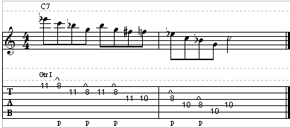 Dan Palladino Guitar Licks - Blues Scale Lick #1
