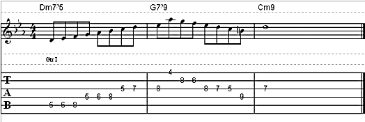 101 Guitar Licks - Jazz Lick #3 (Minor ii V)