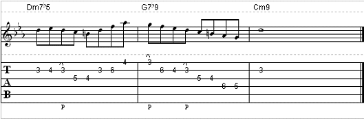 101 Guitar Licks - Jazz Lick #4 (Minor ii V)